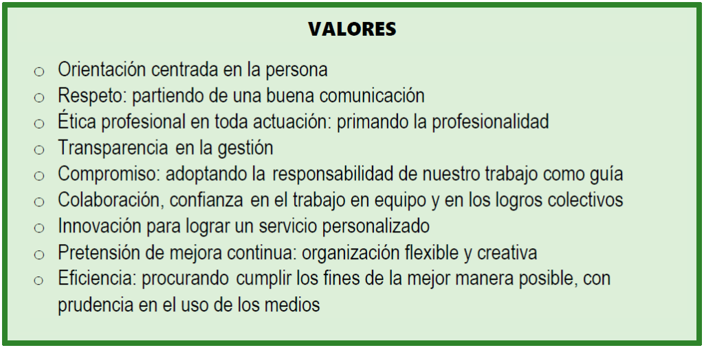 Valores